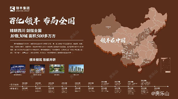 领丰集团布局图