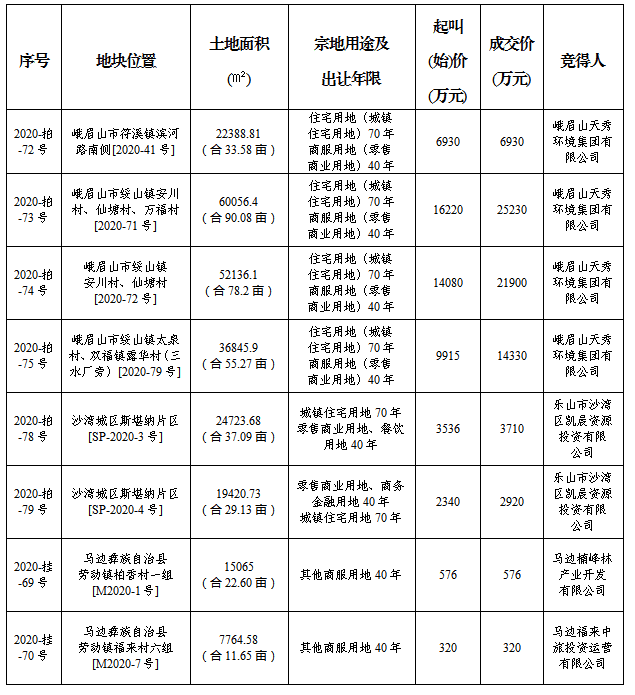 寰?俊鍥剧墖_20201216164701.png