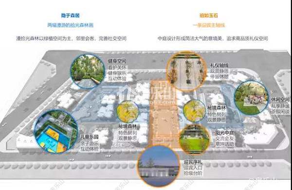 阳光玖著园林规划图