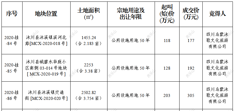 娌愬窛.png