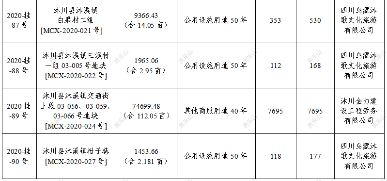 寰?俊鍥剧墖_20201230134156.png