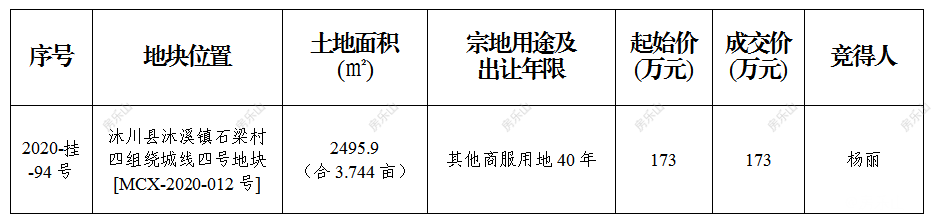 娌愬窛.png