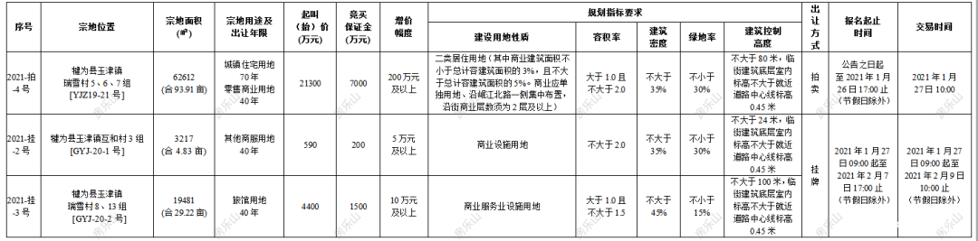 寰?俊鍥剧墖_20210106135833.png