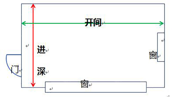 楼梯开间进深示意图图片