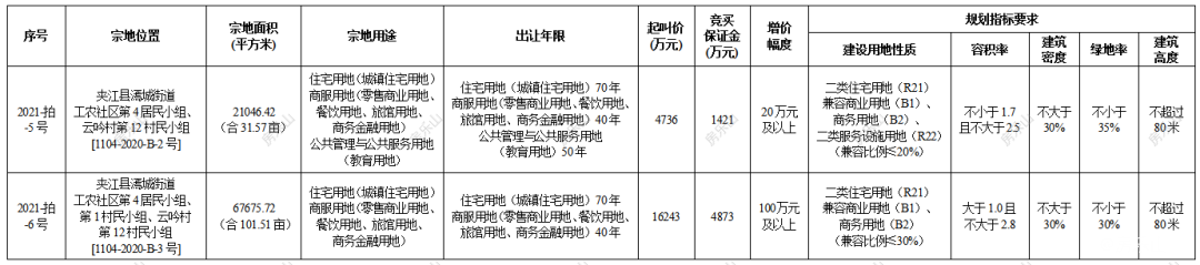 寰?俊鍥剧墖_20210113160129.png