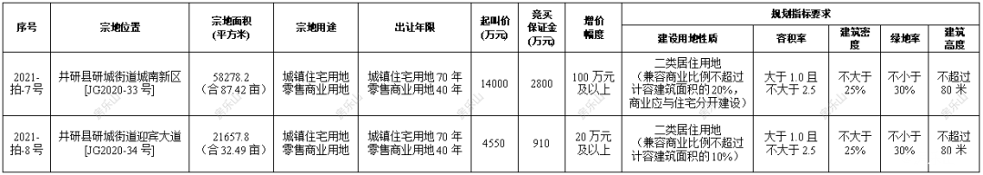 寰?俊鍥剧墖_20210114112647.png