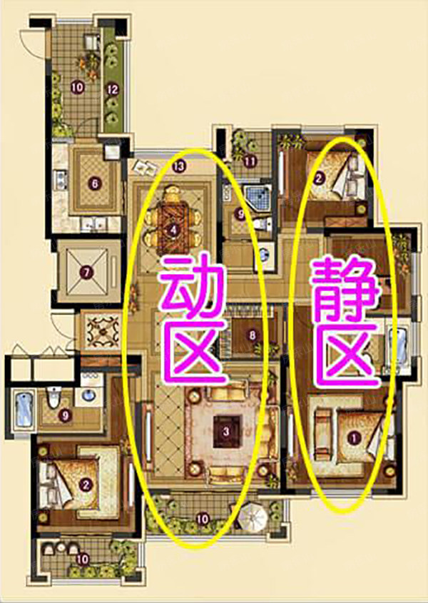 户型动静分区示意图