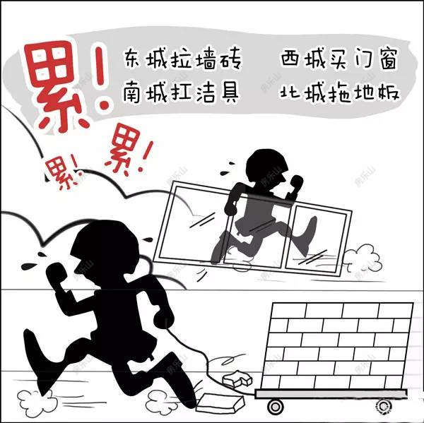 装修头疼示意图