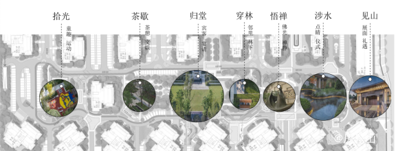 和喜玖熙府效果图