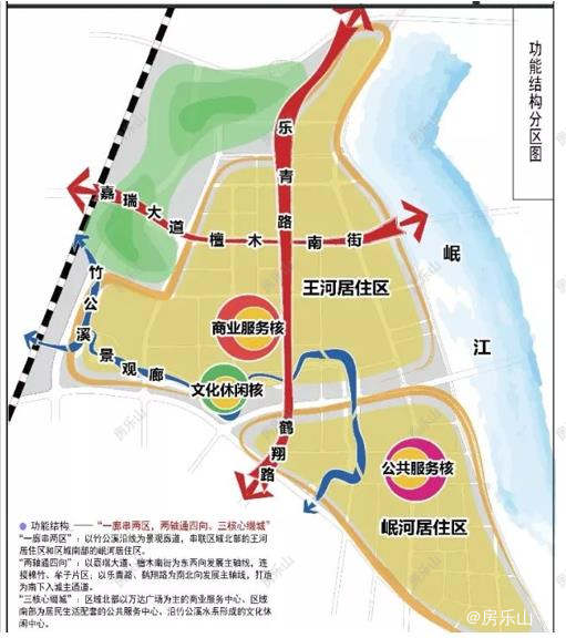 乐山城北功能结构分析图