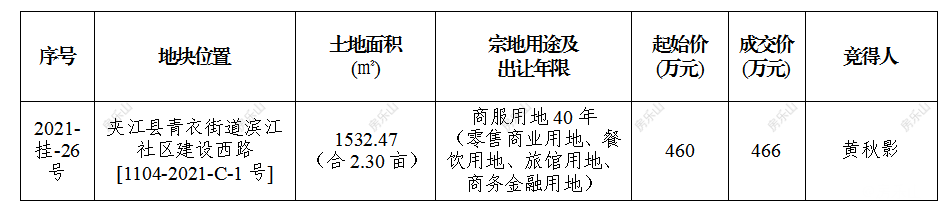 寰?俊鍥剧墖_20210526164055.png