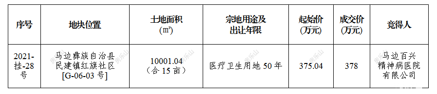 寰?俊鍥剧墖_20210609132926.png