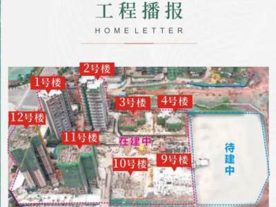 领丰公园墅|七月芳菲醉，美好家音呈，7月工程进度播报