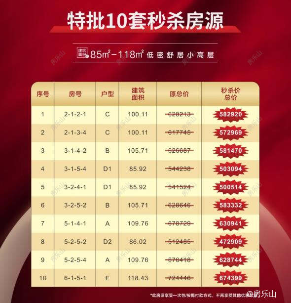 东城丽景特价房源 东城丽景特价房源