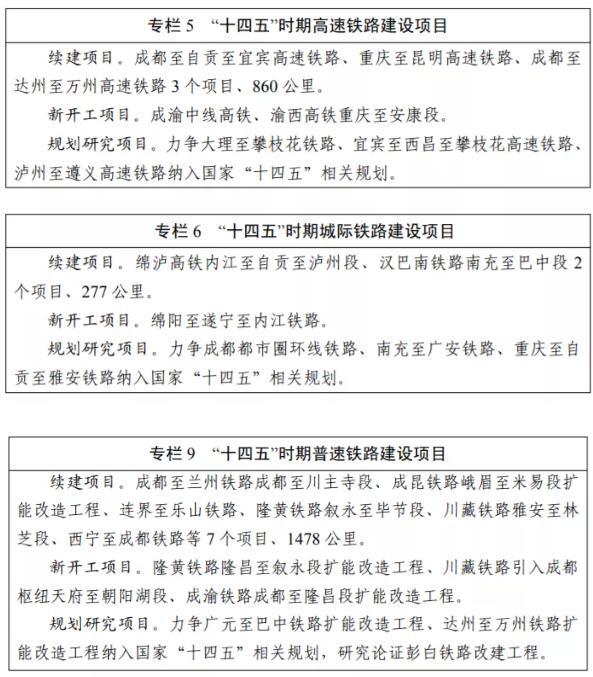 十四五相关规定