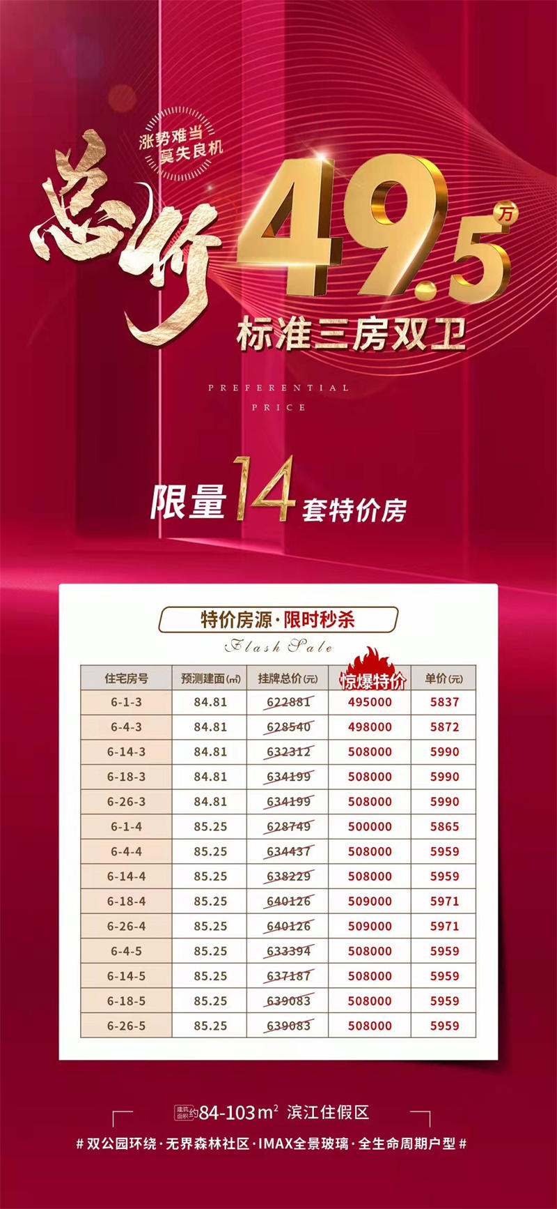 滨江花园城特价房源表