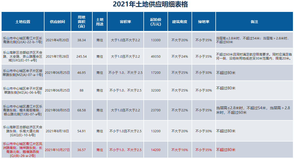 寰?俊鎴?浘_20211106181335.png