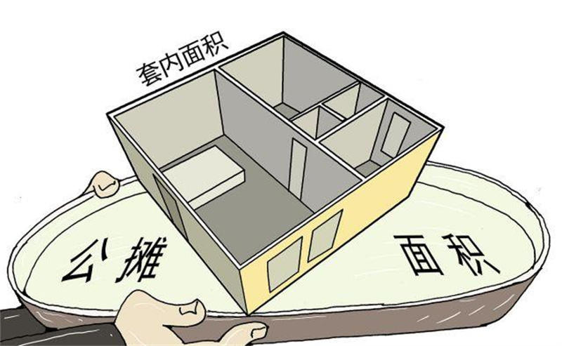 公摊面积