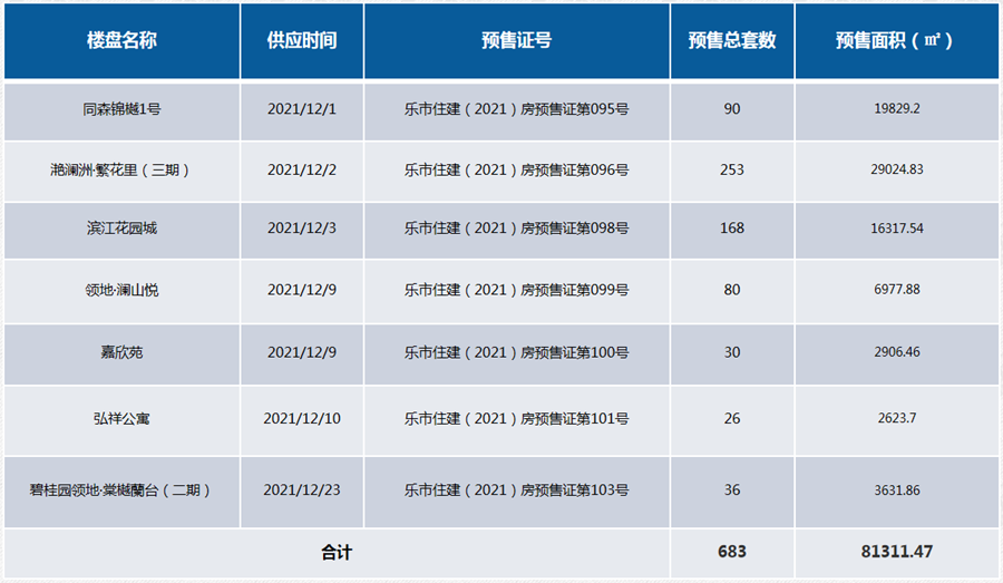 寰?俊鎴?浘_20220106194204.png