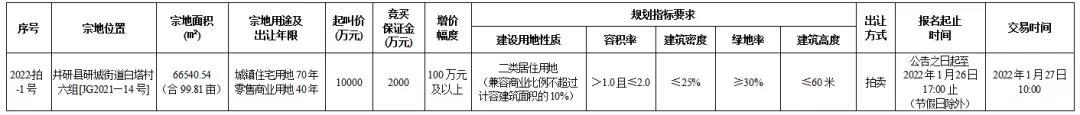 寰?俊鍥剧墖_20220107134952.jpg