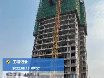 步履不停，幸福“家”速度！瓷都智慧城8月工程进度