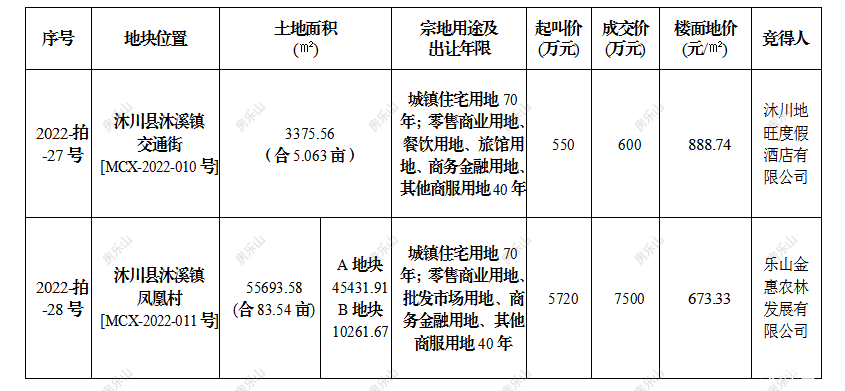 寰?俊鍥剧墖_20220921165643.png