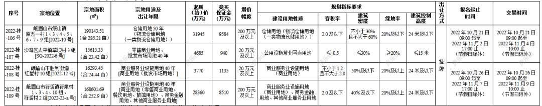 寰?俊鍥剧墖_20220930175508.png