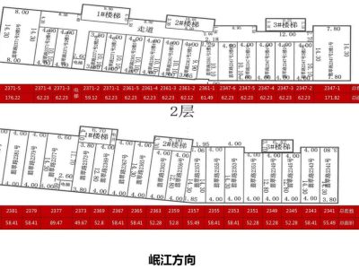 阳光十里江湾19号楼商铺上市开售 参考价格1.8-2.2万/㎡