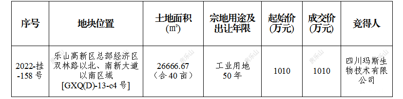 06161417bc243d54e14863.png 寰?俊鍥剧墖_20230106161408.png
