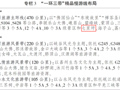 大峨眉交旅融合建设方案落地 半山七里坪旅游度假区再升级