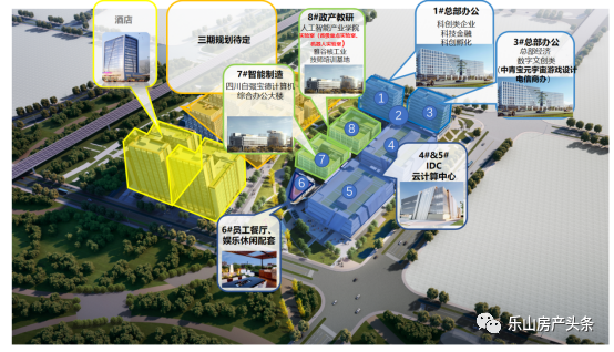 宝德未来科技城产业分布图