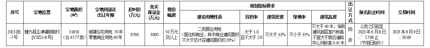 232230103b468345f01308.png 寰?俊鍥剧墖_20230523221324.png