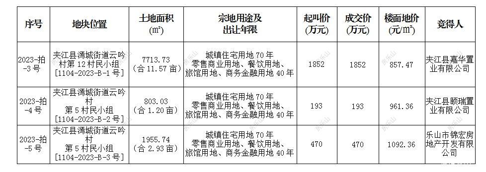 232232299b469f4cf57278.png 寰?俊鍥剧墖_20230523221324.png