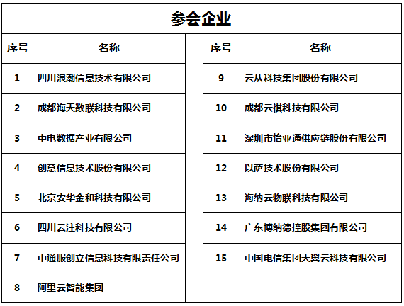 寰?俊鎴?浘_20230527164810.png