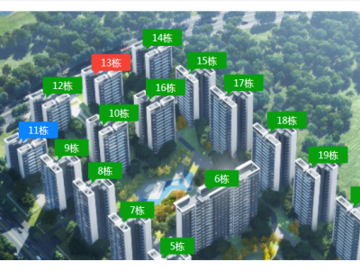乐山邦泰江山和鸣16号楼加推，定义洋房生活艺术！