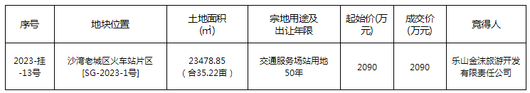 2023年7月19日成交公示（沙湾）