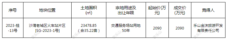 寰?俊鎴?浘_20230802132427.png