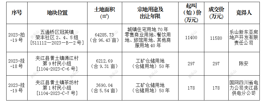14013230f26b43f5e36184.png 寰?俊鍥剧墖_20230914013101.png