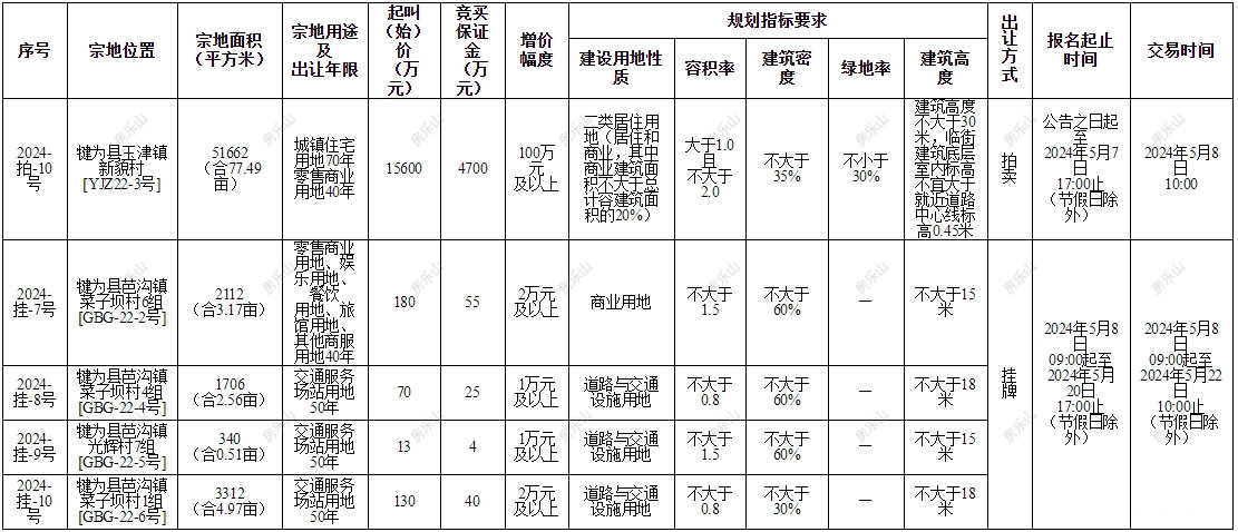 寰?俊鎴?浘_20240421200254.png