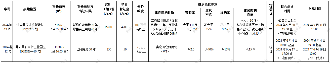 寰?俊鍥剧墖_20240512102230.png