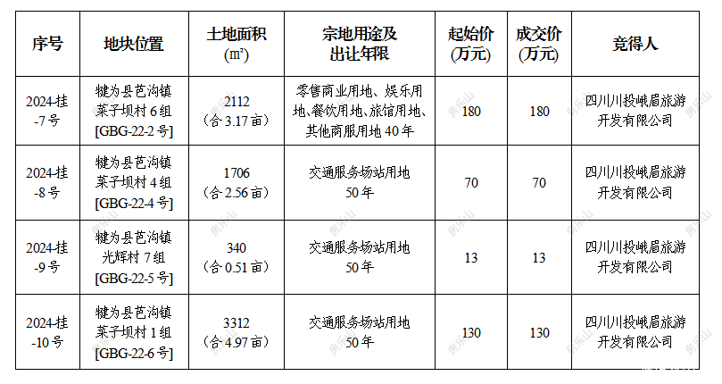 寰?俊鍥剧墖_20240531175523.png