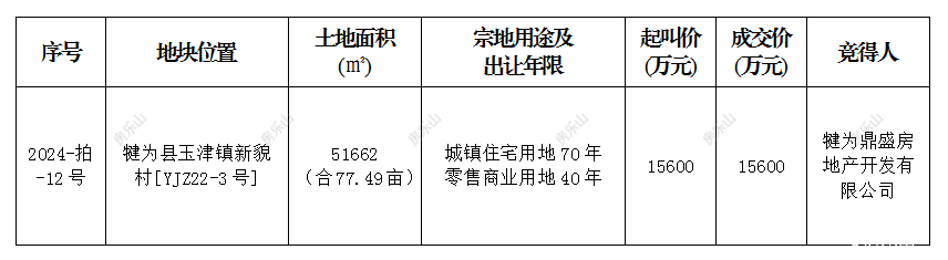 寰?俊鍥剧墖_20240531180123.png