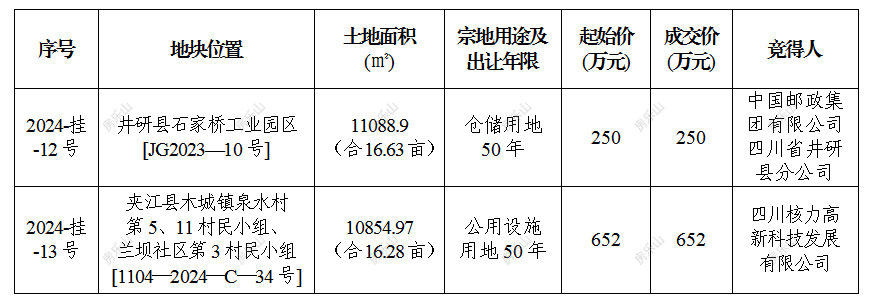 寰?俊鍥剧墖_20240621151049.png