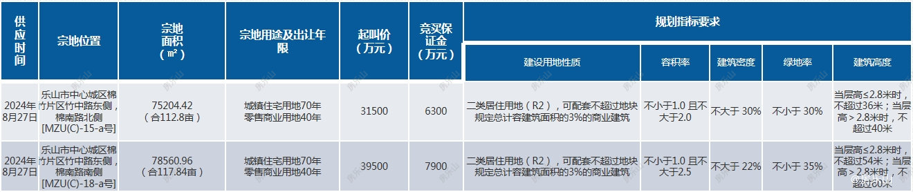 04162325681ca448683860.png 寰?俊鎴?浘_20240904160746.png