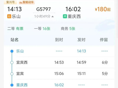 峨眉山、乐山将新增动车直达青城山、离堆公园、泸州、重庆