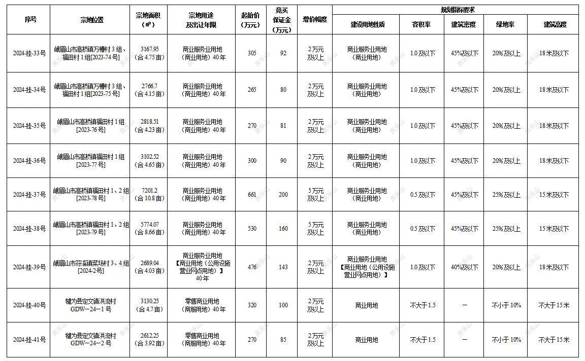141458423515186be13572.jpg 寰?俊鍥剧墖_20241014145834.jpg