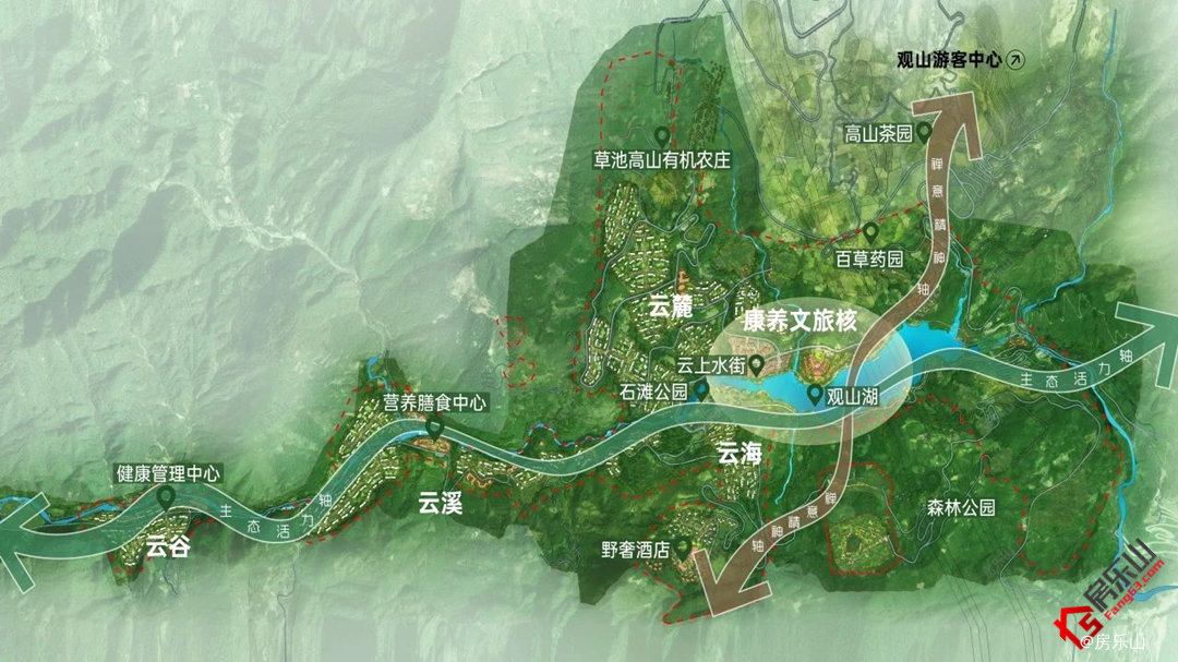 南山里规划图