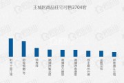 ɽ¥20249г