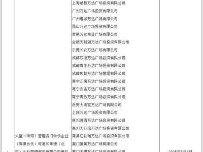 乐山万达广场 "换主"！市民：以后逛街会变吗？