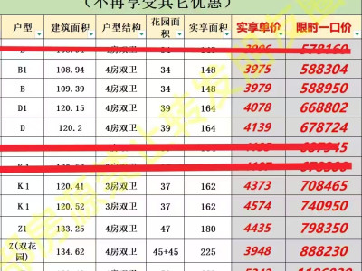 华泰空中云墅推出特惠准现房 一口价58.8万/套起 户户享空中花园